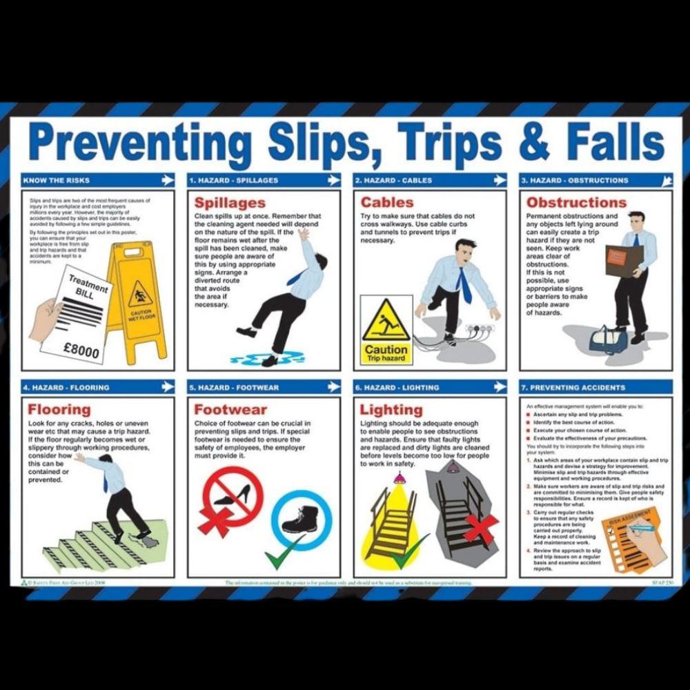 slips trips and falls mining